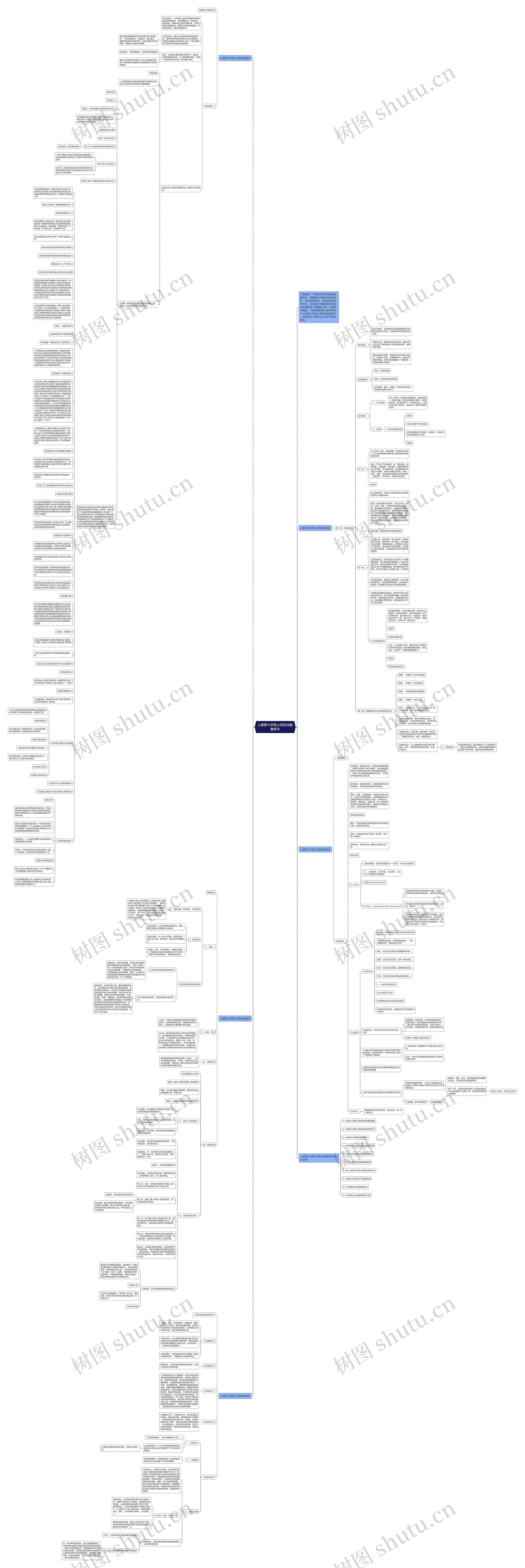 人教版七年级上册政治教案样本思维导图