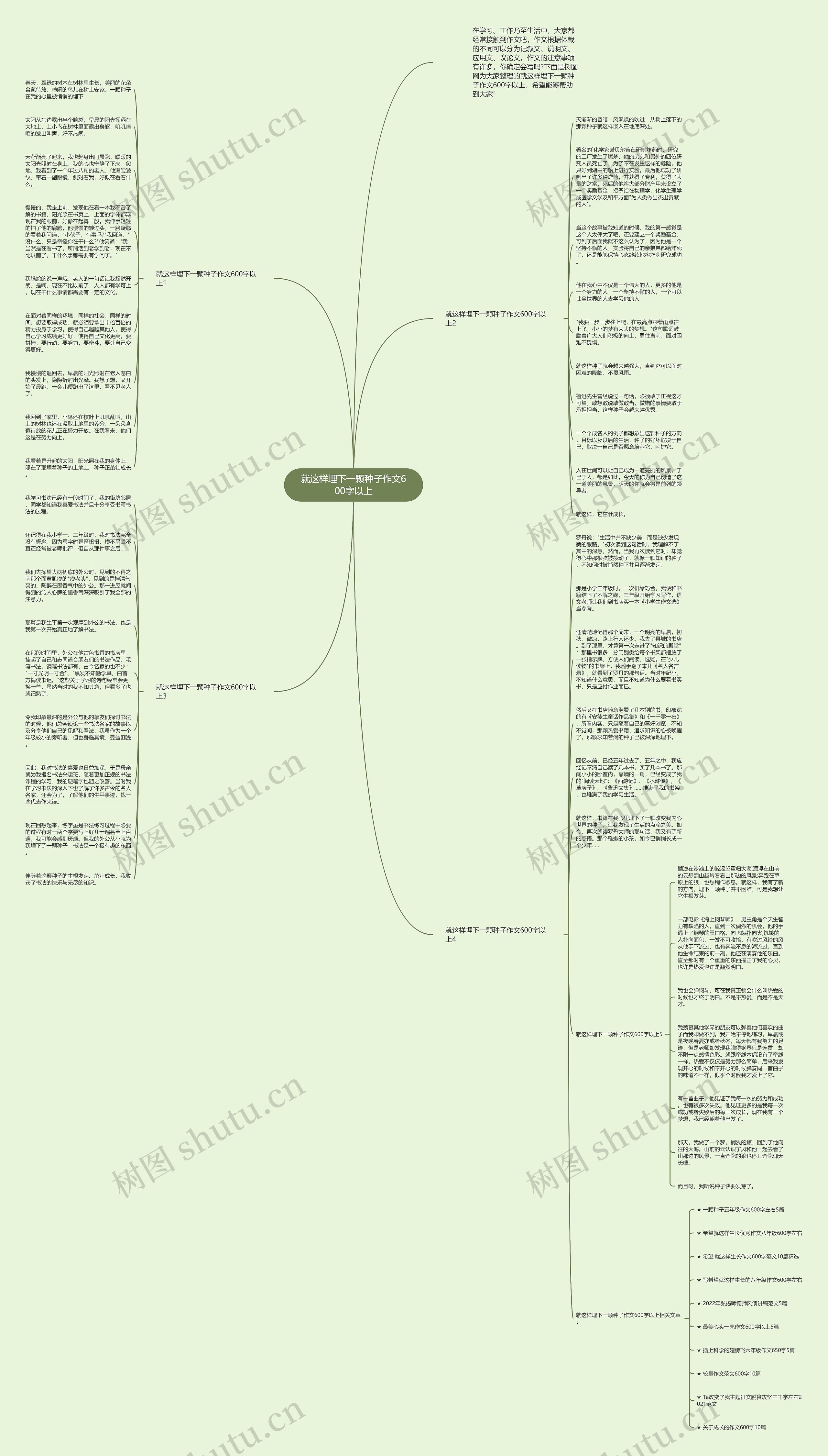 就这样埋下一颗种子作文600字以上思维导图