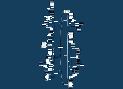 一年级数学人教版下册教案思维导图