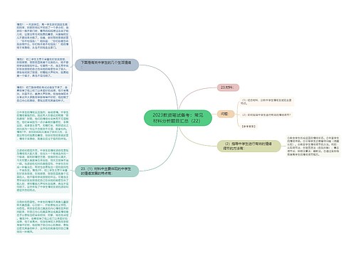 2023教资笔试备考：常见材料分析题目汇总（22）