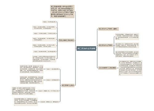 闰二月为什么不吉利