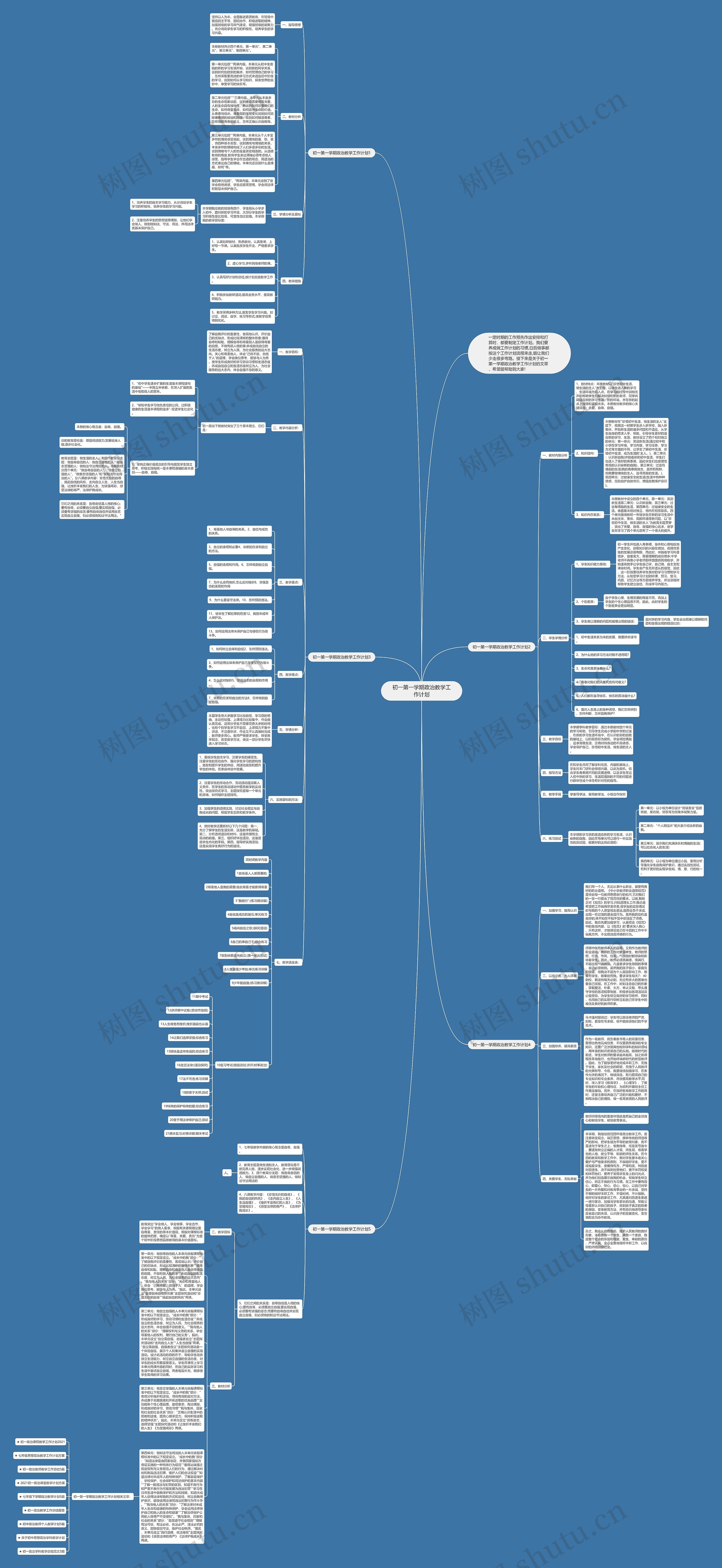 初一第一学期政治教学工作计划思维导图