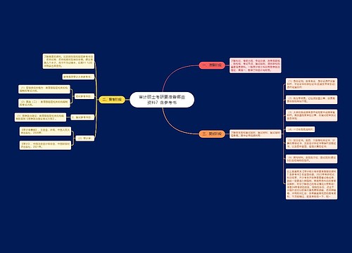 审计硕士考研要准备哪些资料？含参考书