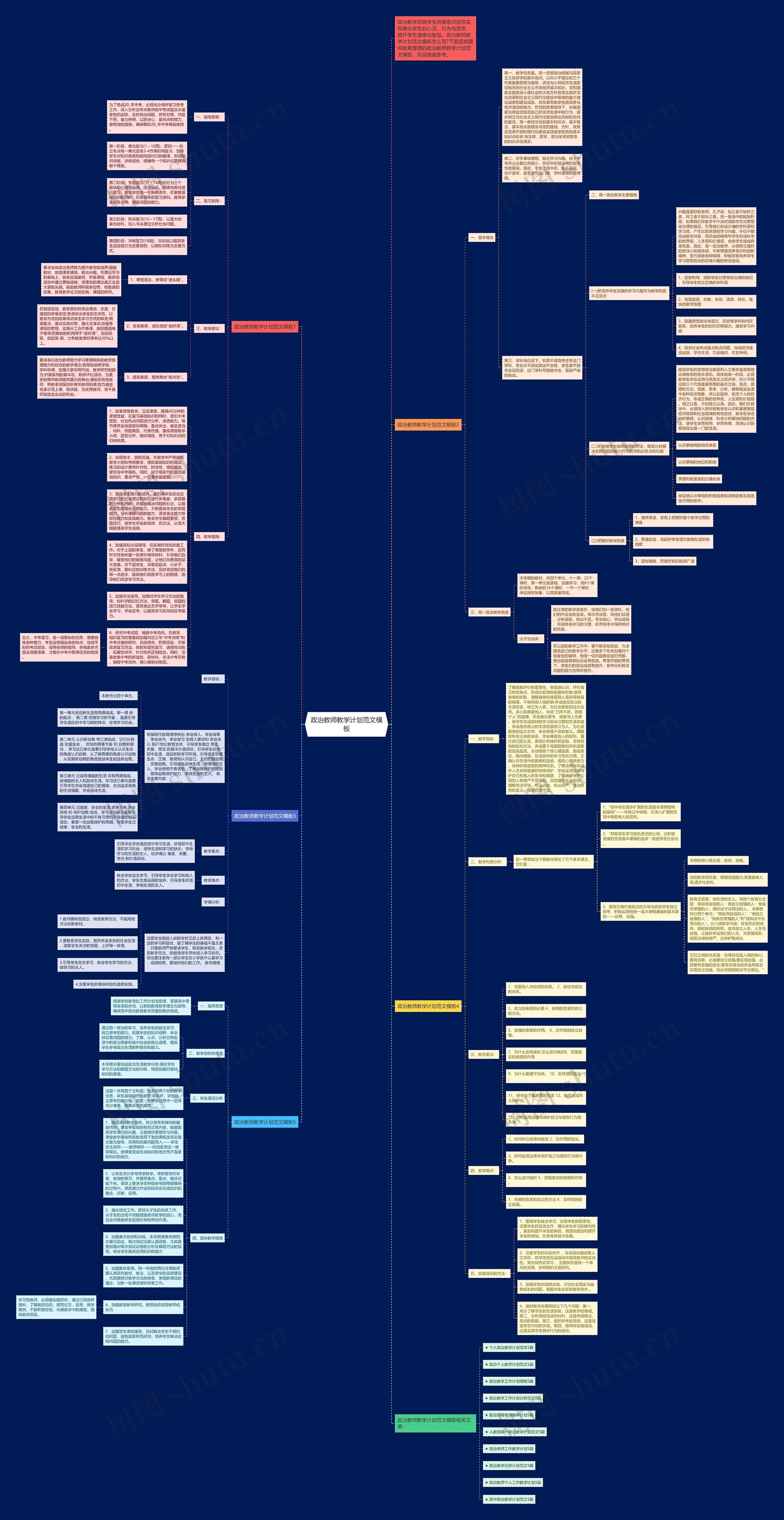 政治教师教学计划范文思维导图