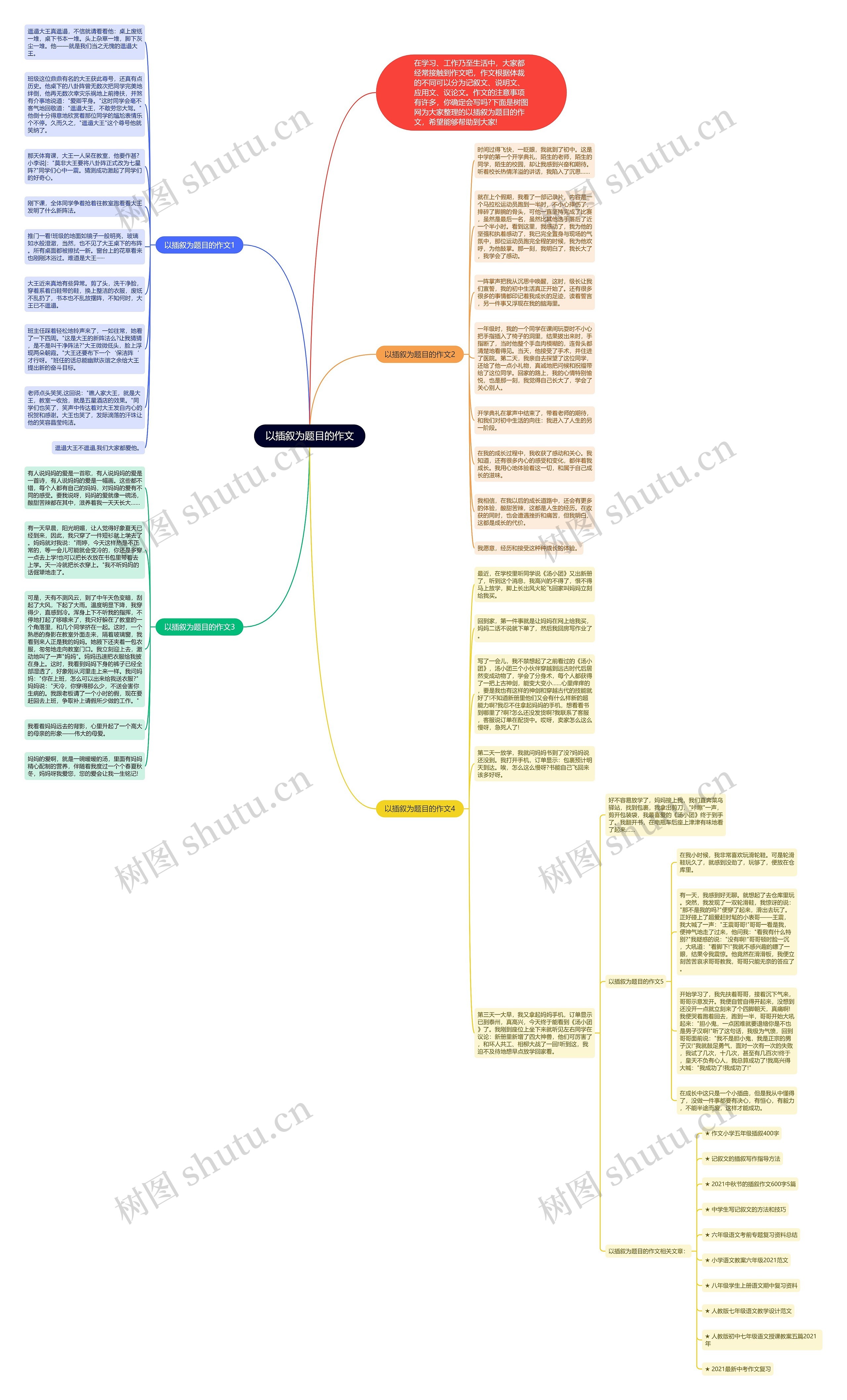 以插叙为题目的作文思维导图