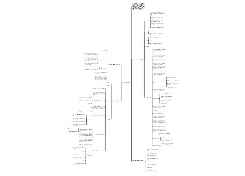 数学七年级知识点 数学七年级知识点