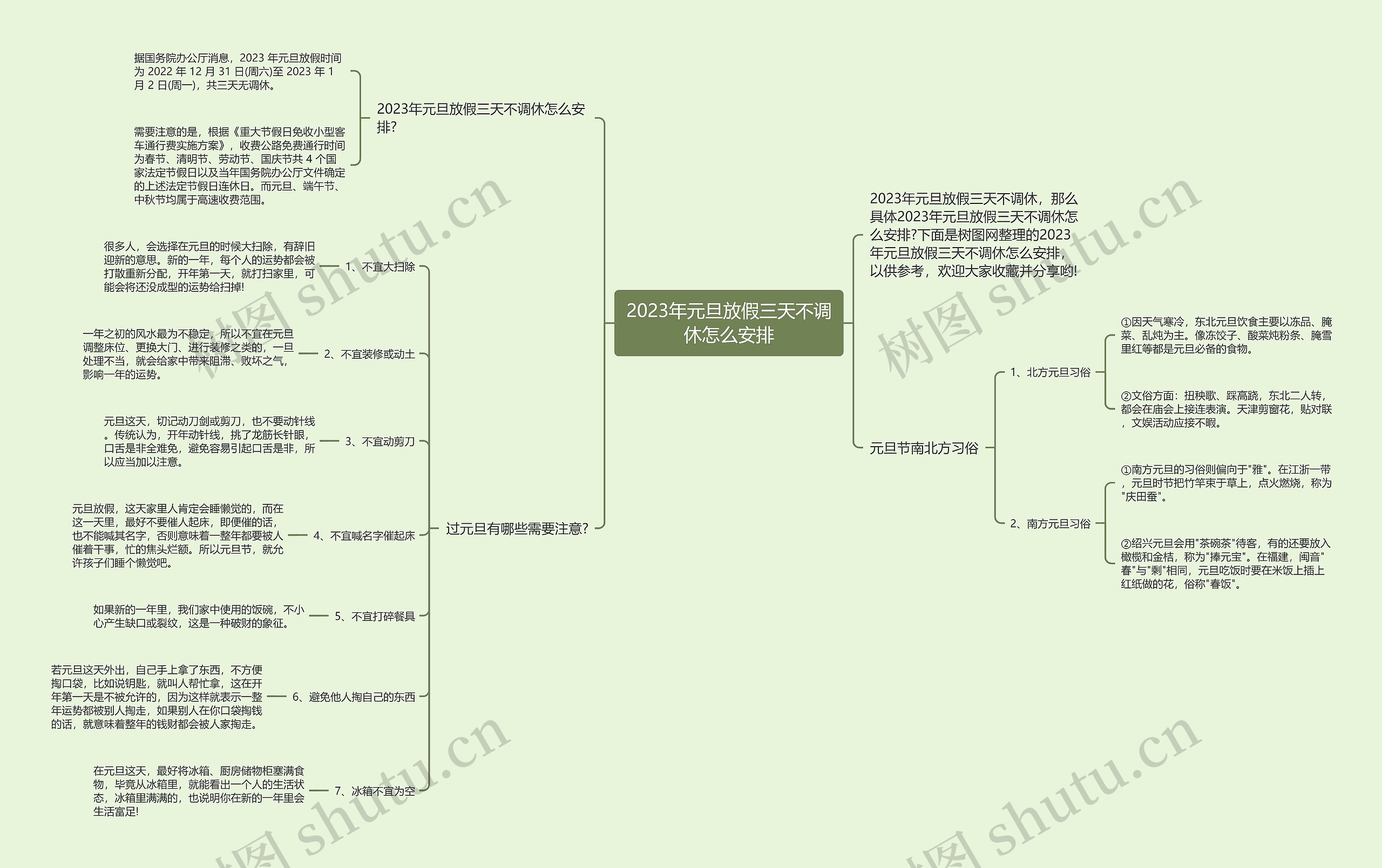 2023年元旦放假三天不调休怎么安排