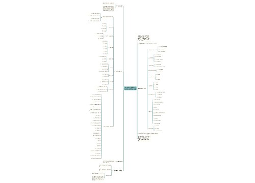 2023天津工业大学613法学原理一考研大纲!超全 2023天津工业大学613法学原理一考研大纲!超全