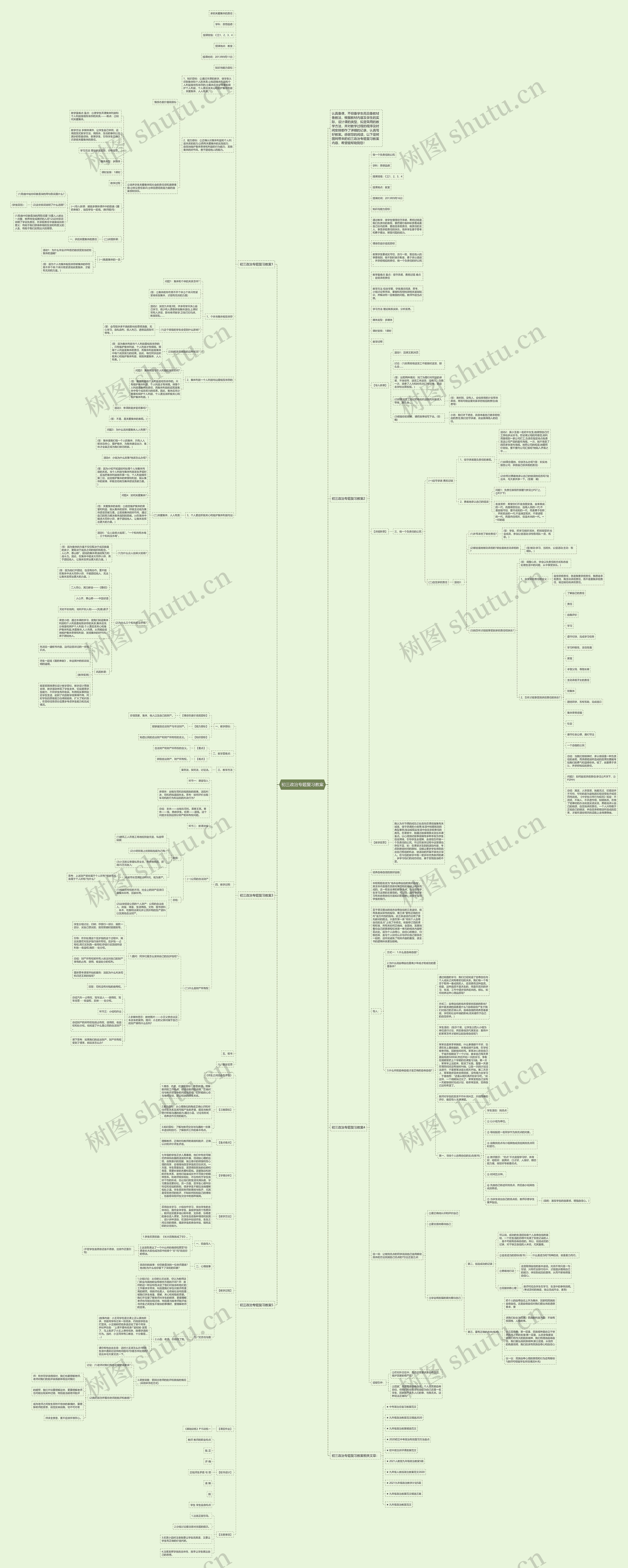 初三政治专题复习教案思维导图