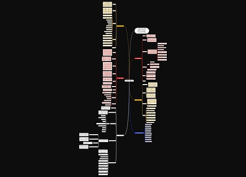 小学英语教学重点计划 小学英语教学重点计划