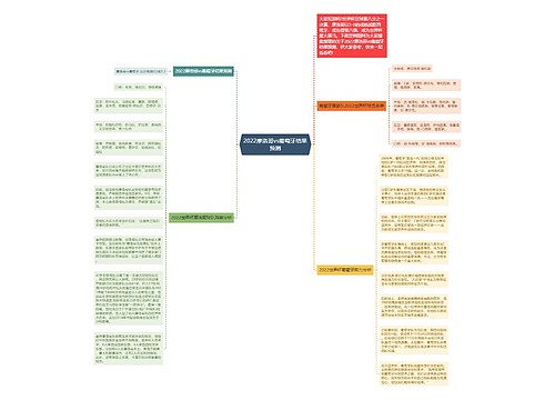 2022摩洛哥vs葡萄牙结果预测 2022摩洛哥vs葡萄牙结果预测