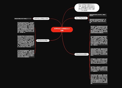 世界杯荷兰vs阿根廷比分预测