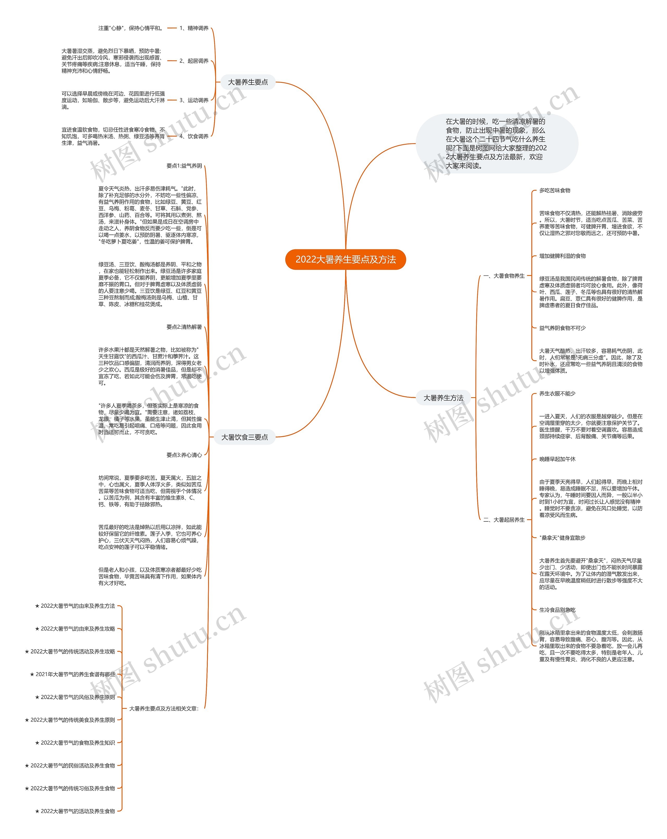 2022大暑养生要点及方法思维导图