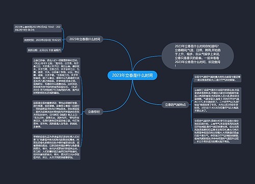 2023年立春是什么时间