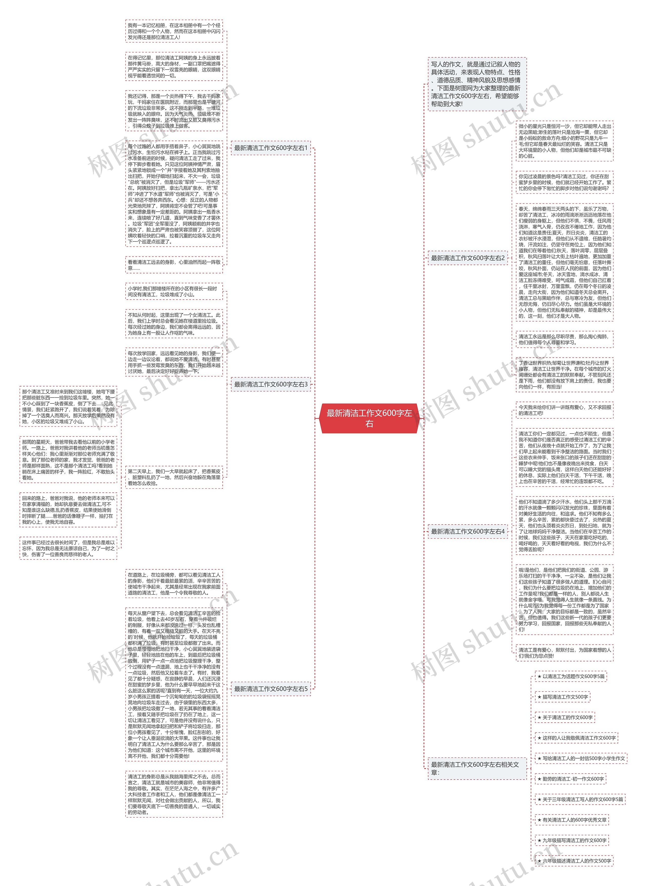 最新清洁工作文600字左右