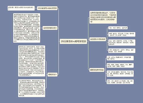 2022摩洛哥vs葡萄牙预测