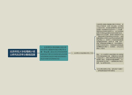 北京师范大学应用统计硕士研究生历年分数线回顾