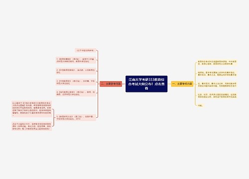 江南大学考研333教育综合考试大纲公布！点击查看