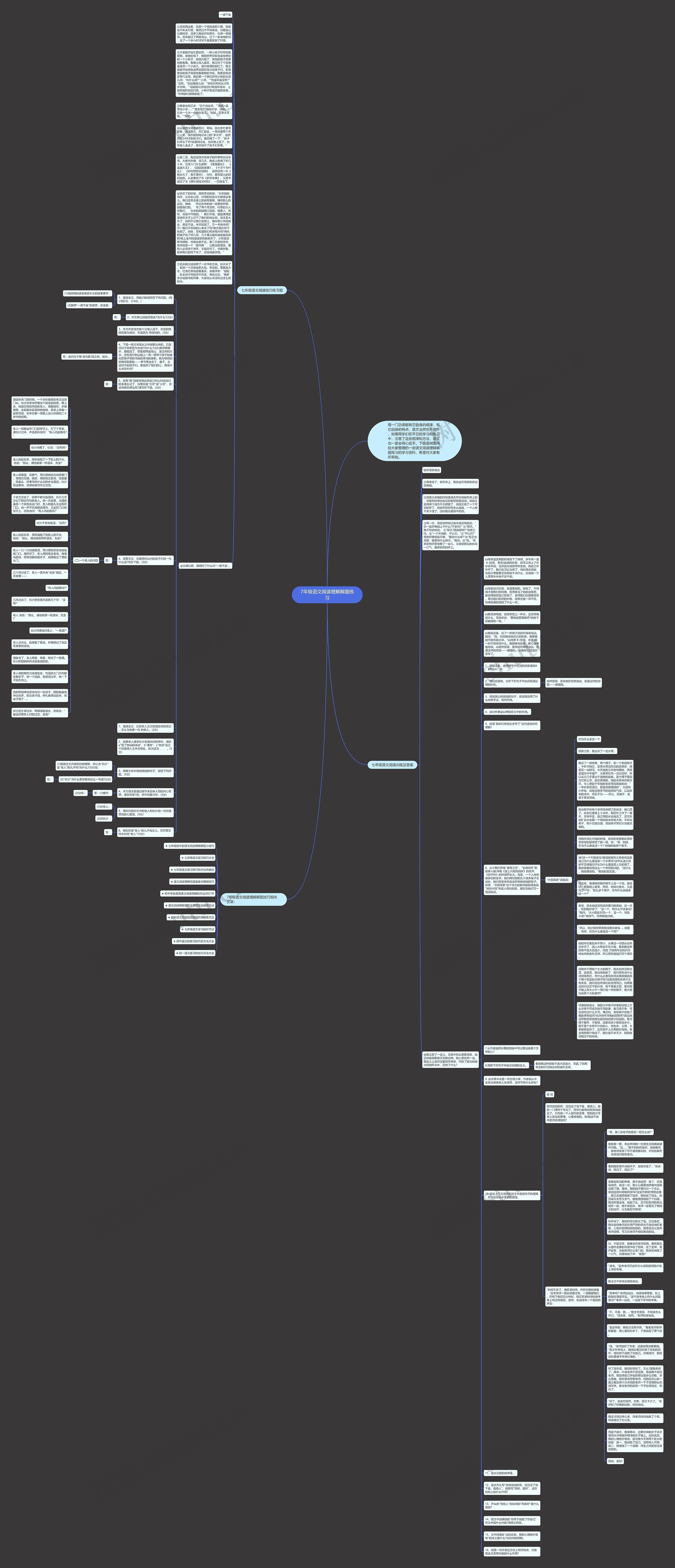 7年级语文阅读理解解题练习思维导图