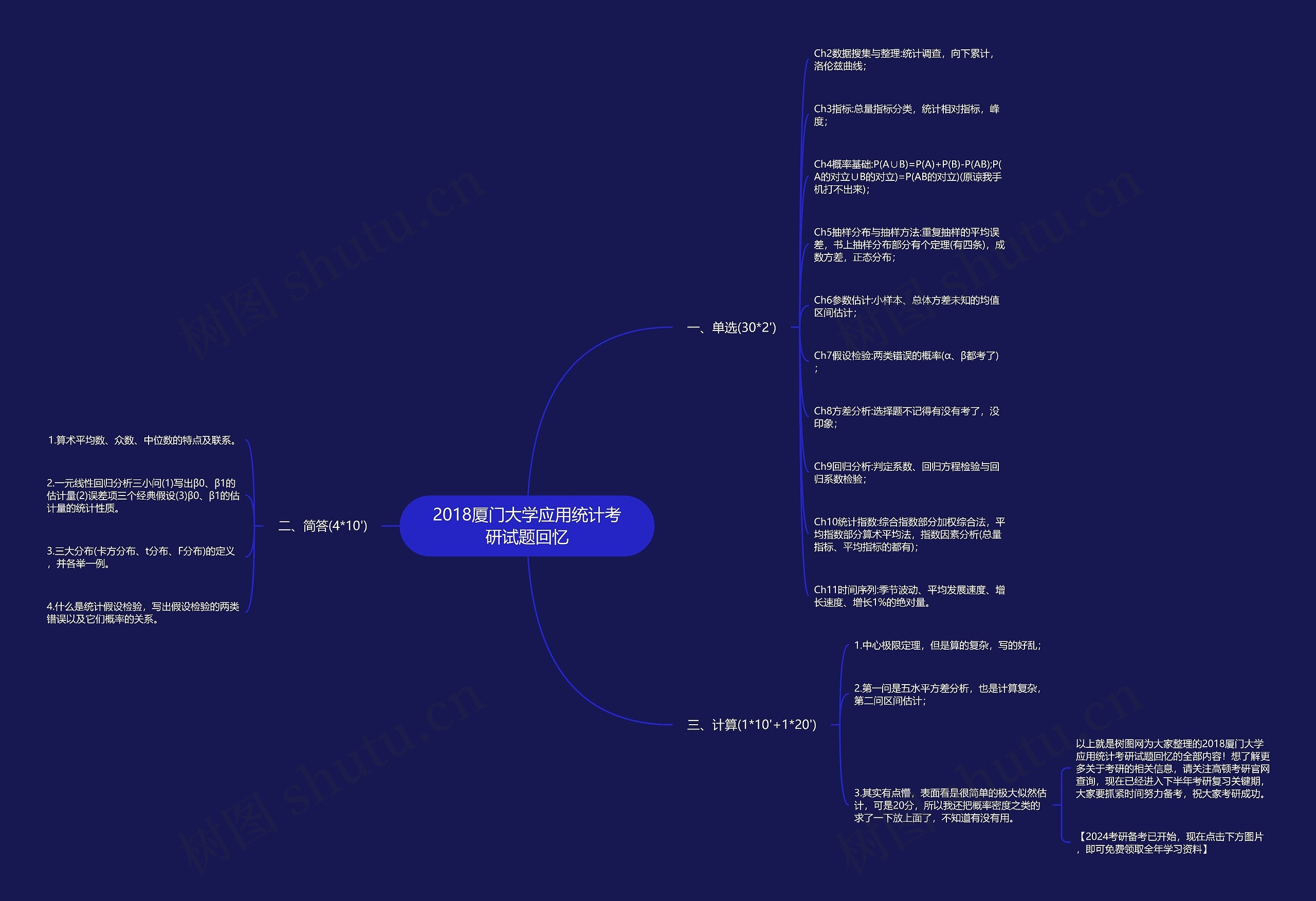 2018厦门大学应用统计考研试题回忆思维导图