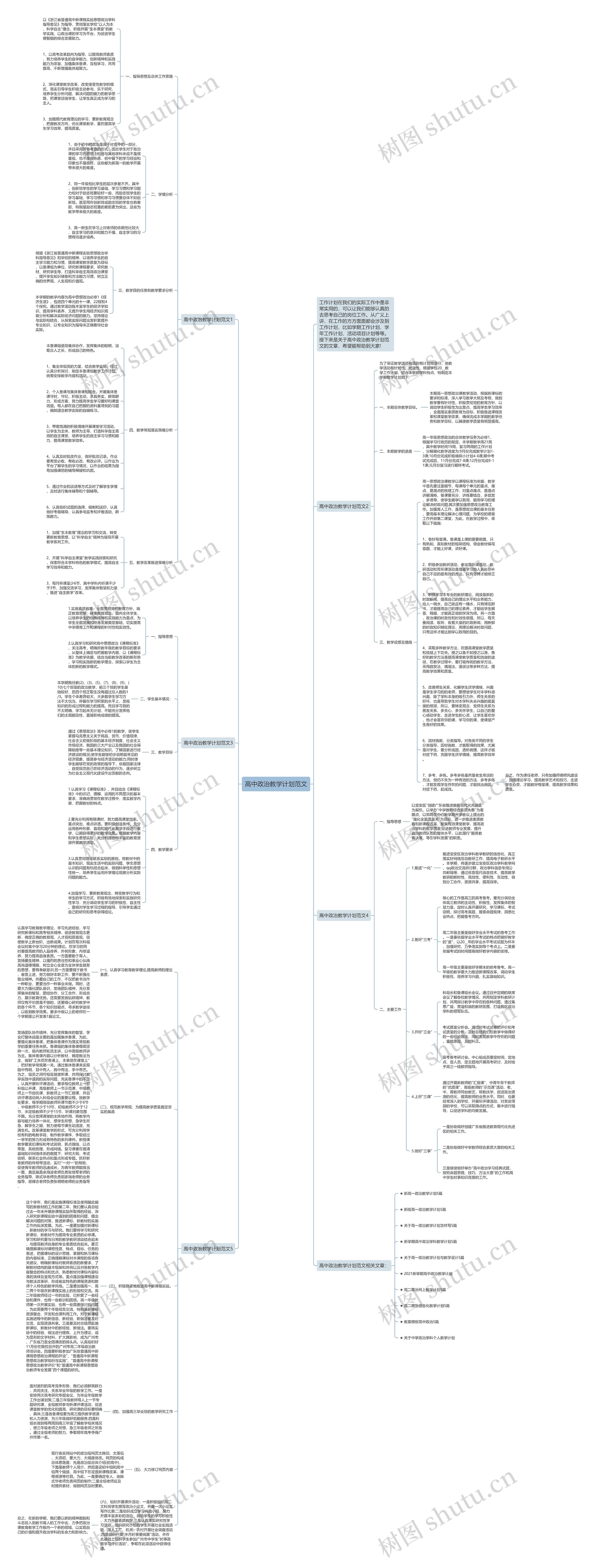 高中政治教学计划范文思维导图