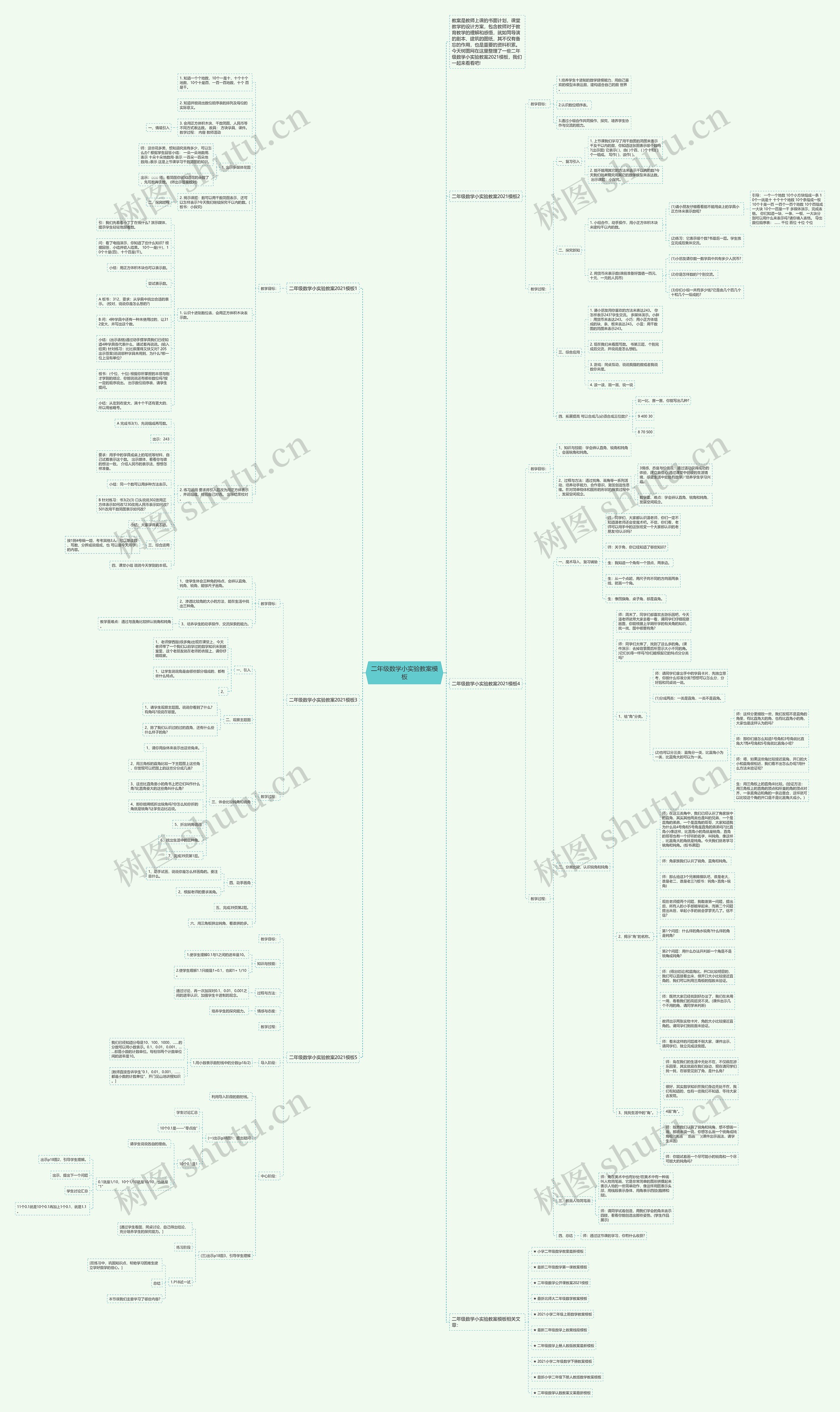 二年级数学小实验教案思维导图