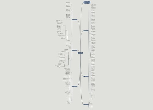 人教版四年级上册数学第四单元教案例文 人教版四年级上册数学第四单元教案例文
