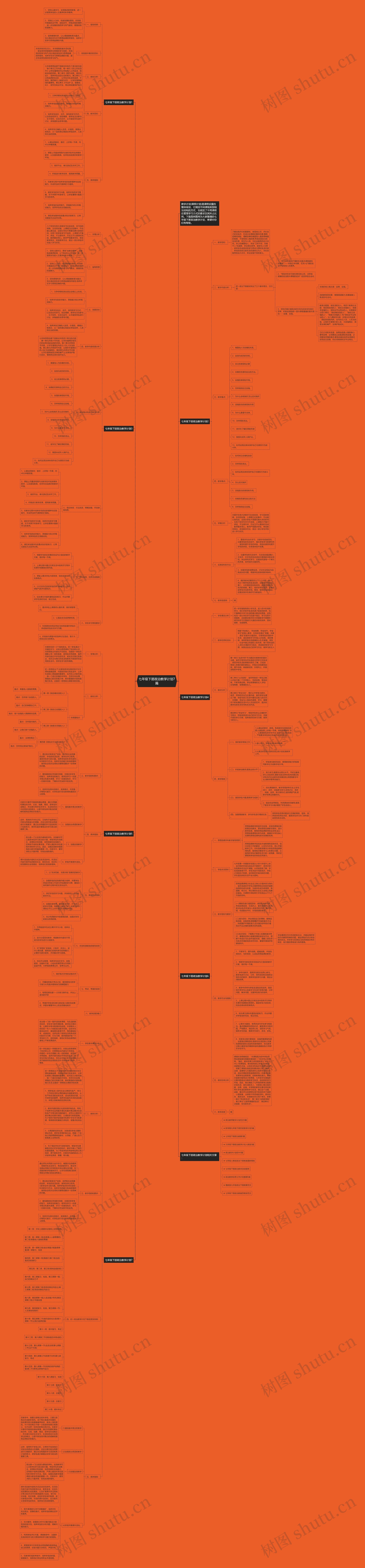 七年级下册政治教学计划7篇思维导图
