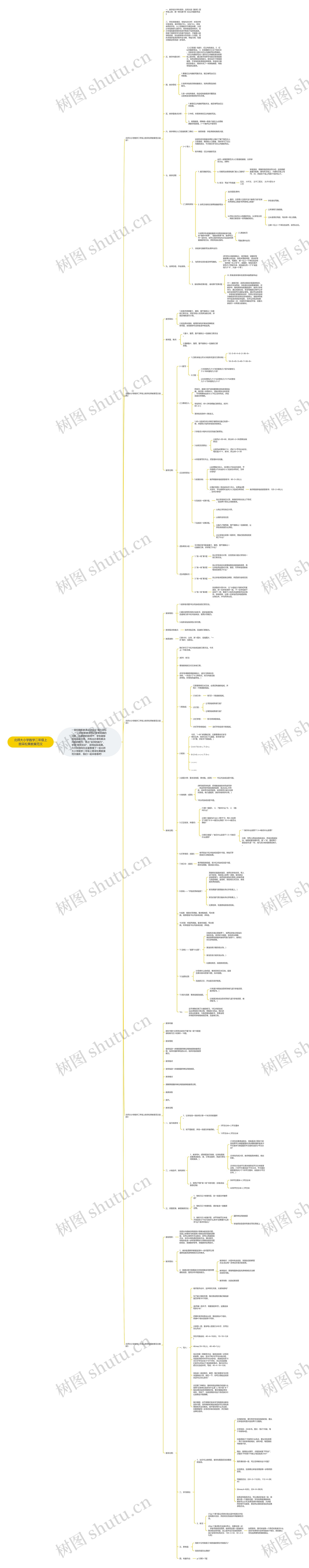 北师大小学数学二年级上册采松果教案范文思维导图