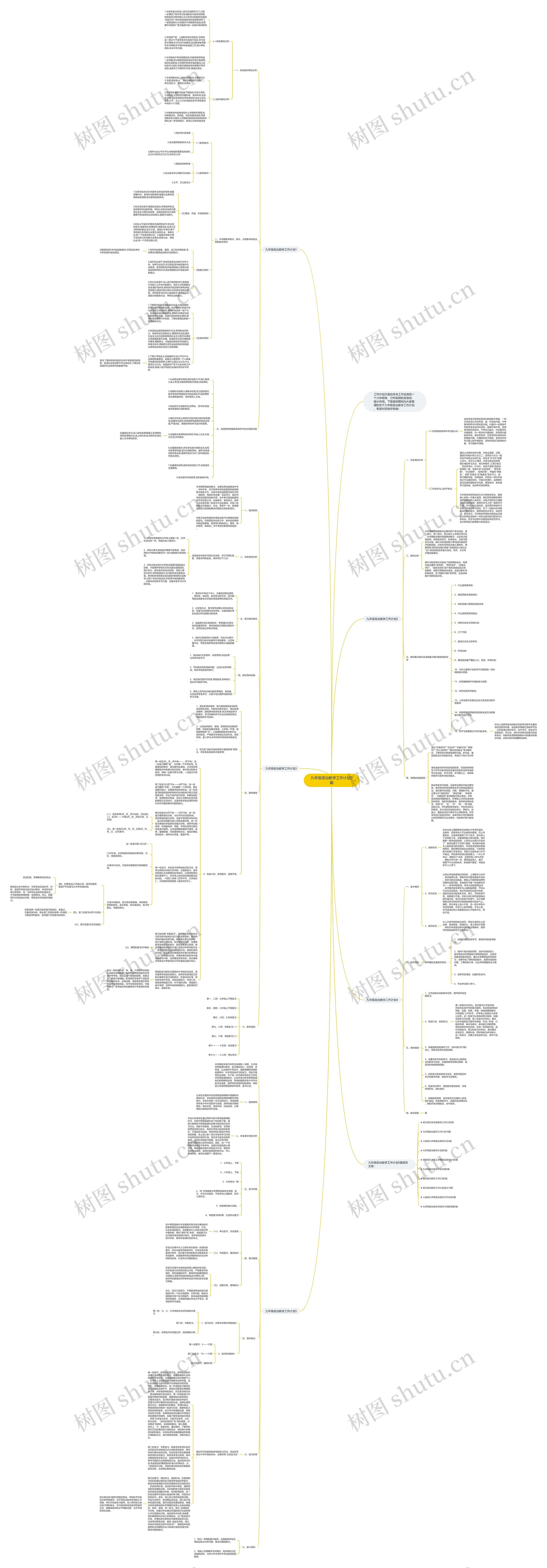 九年级政治教学工作计划5篇思维导图