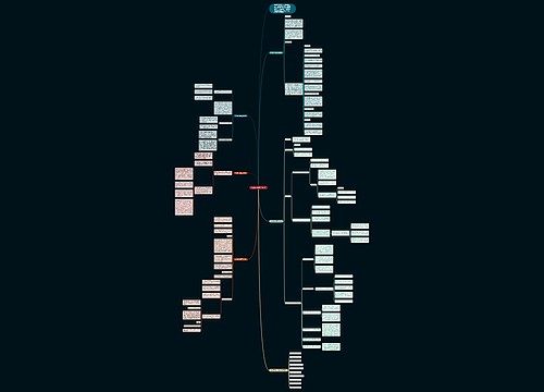 政治教学过程工作计划