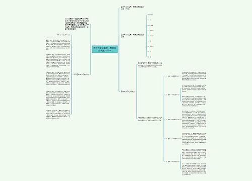 青年大学习最新一期第四期答案2023年