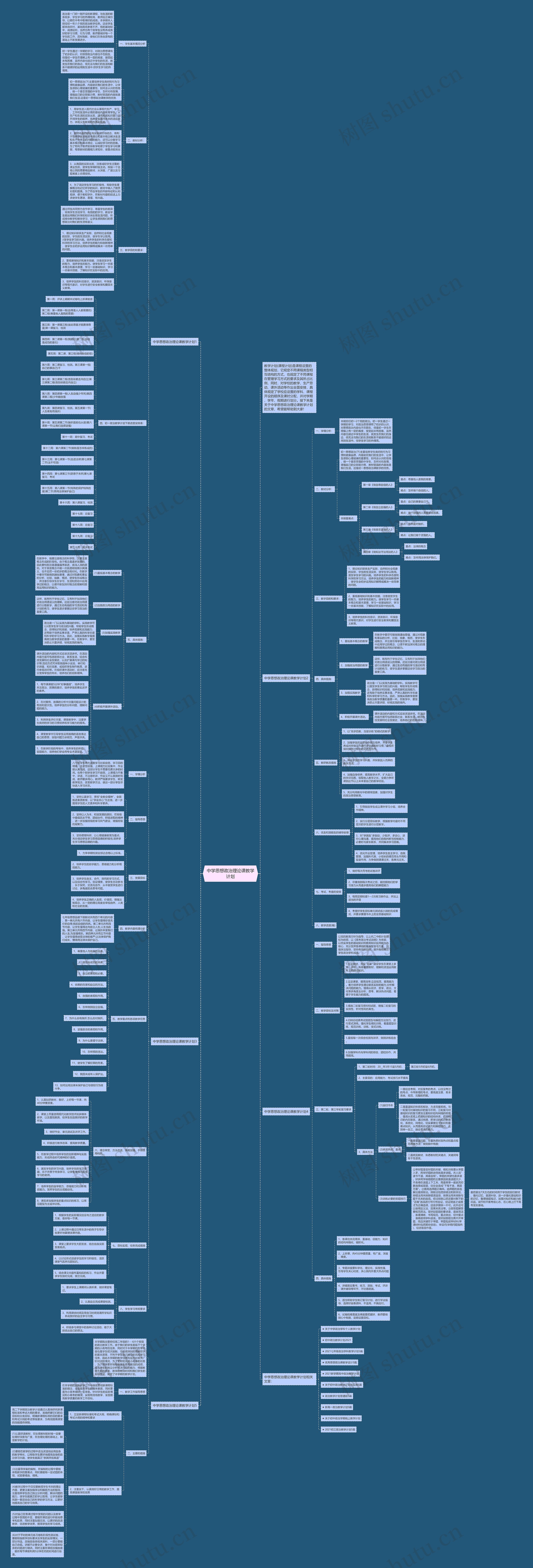 中学思想政治理论课教学计划思维导图