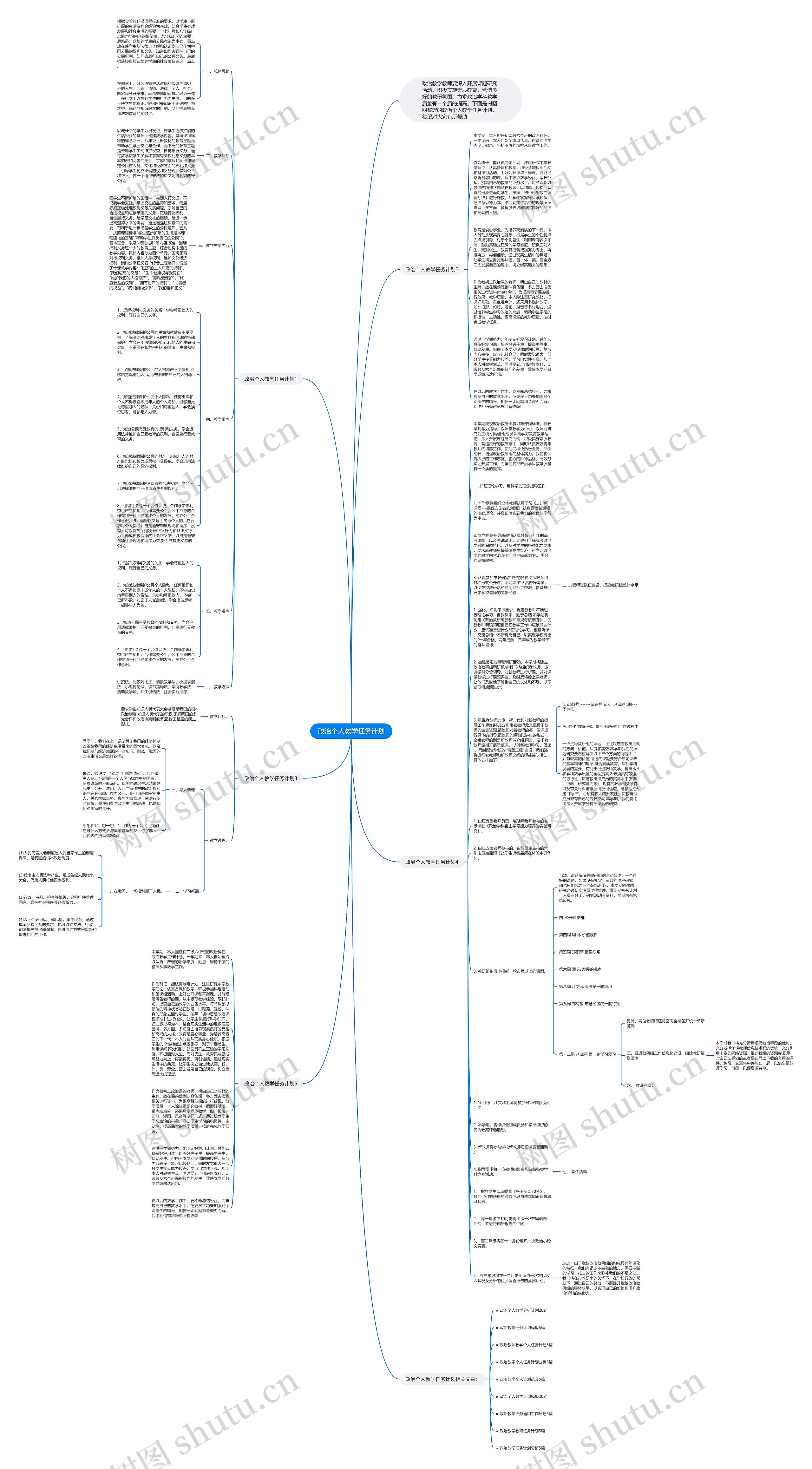 政治个人教学任务计划思维导图