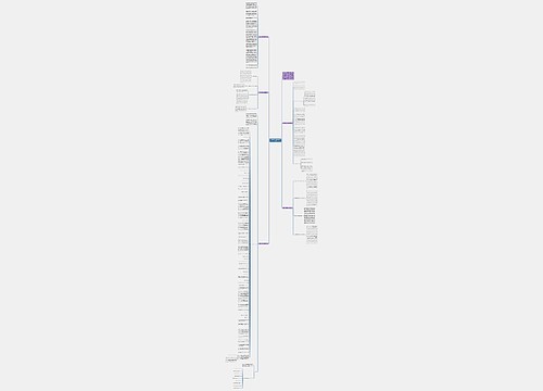 人教版高中英语巩固教学方法
