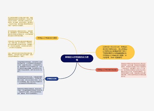 阿根廷vs沙特谁的实力更强