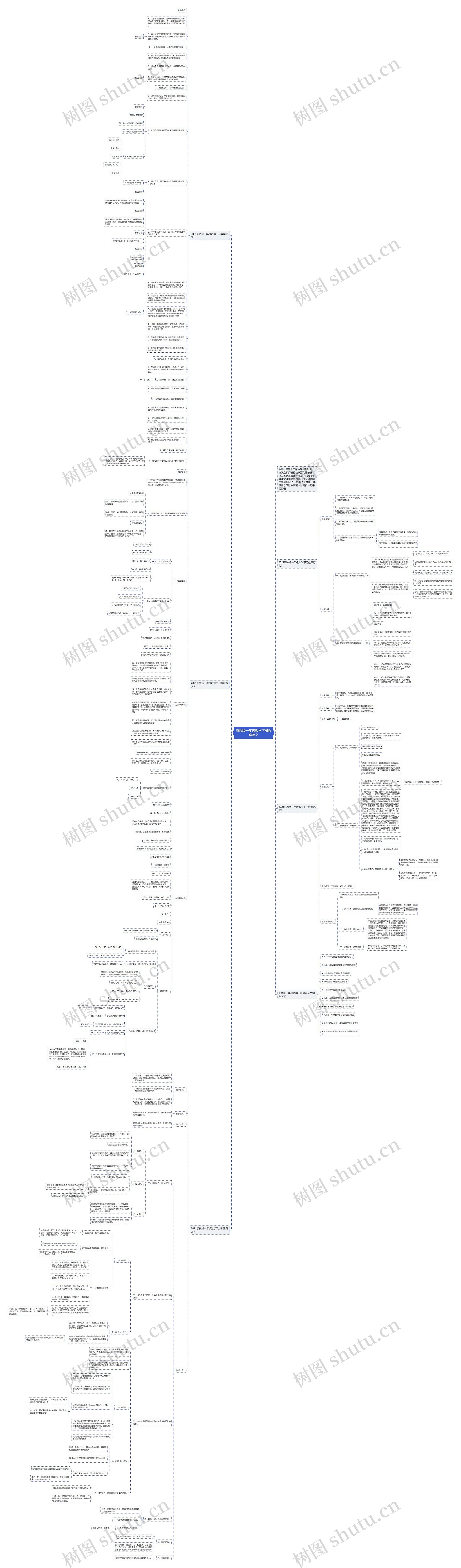 鄂教版一年级数学下册教案范文思维导图