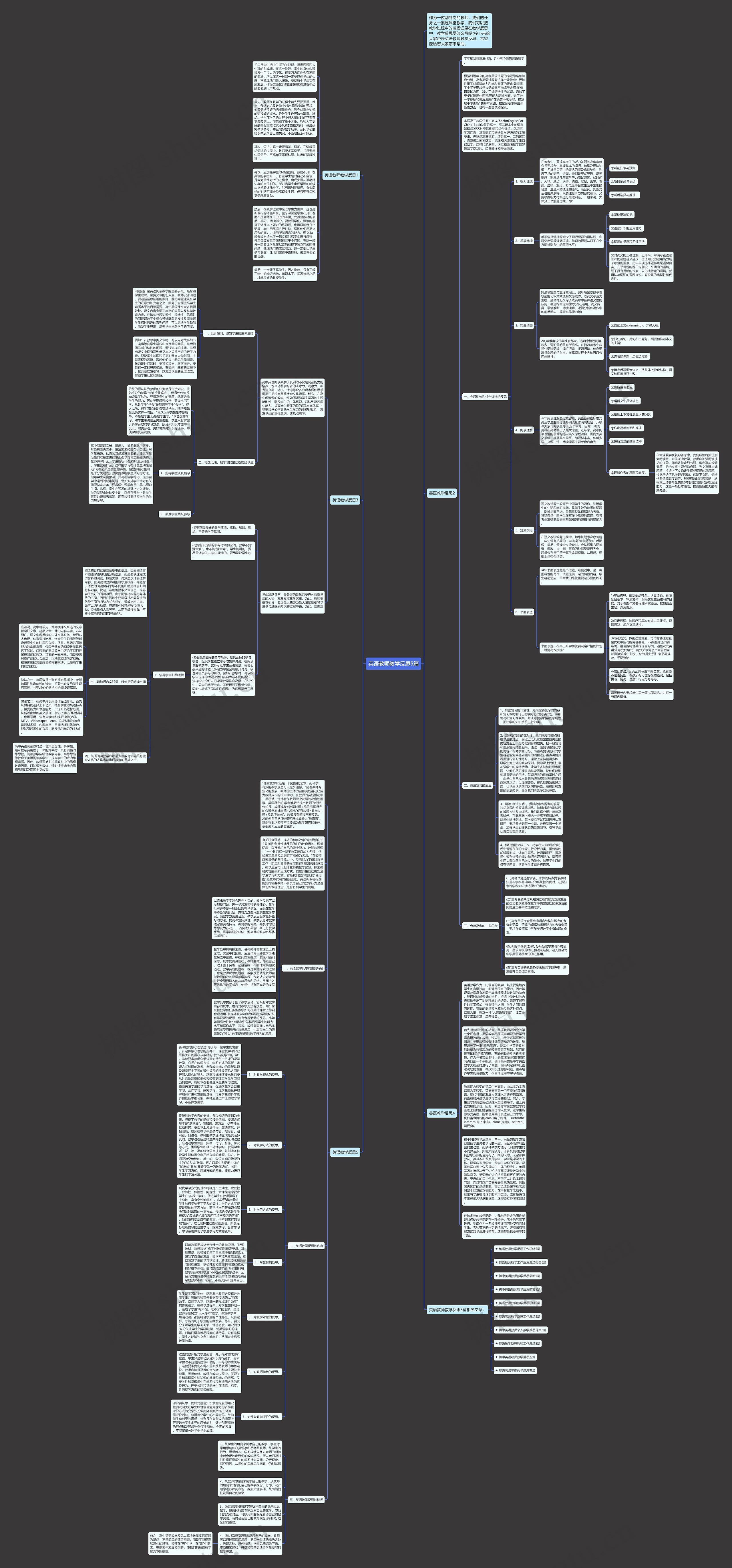 英语教师教学反思5篇思维导图