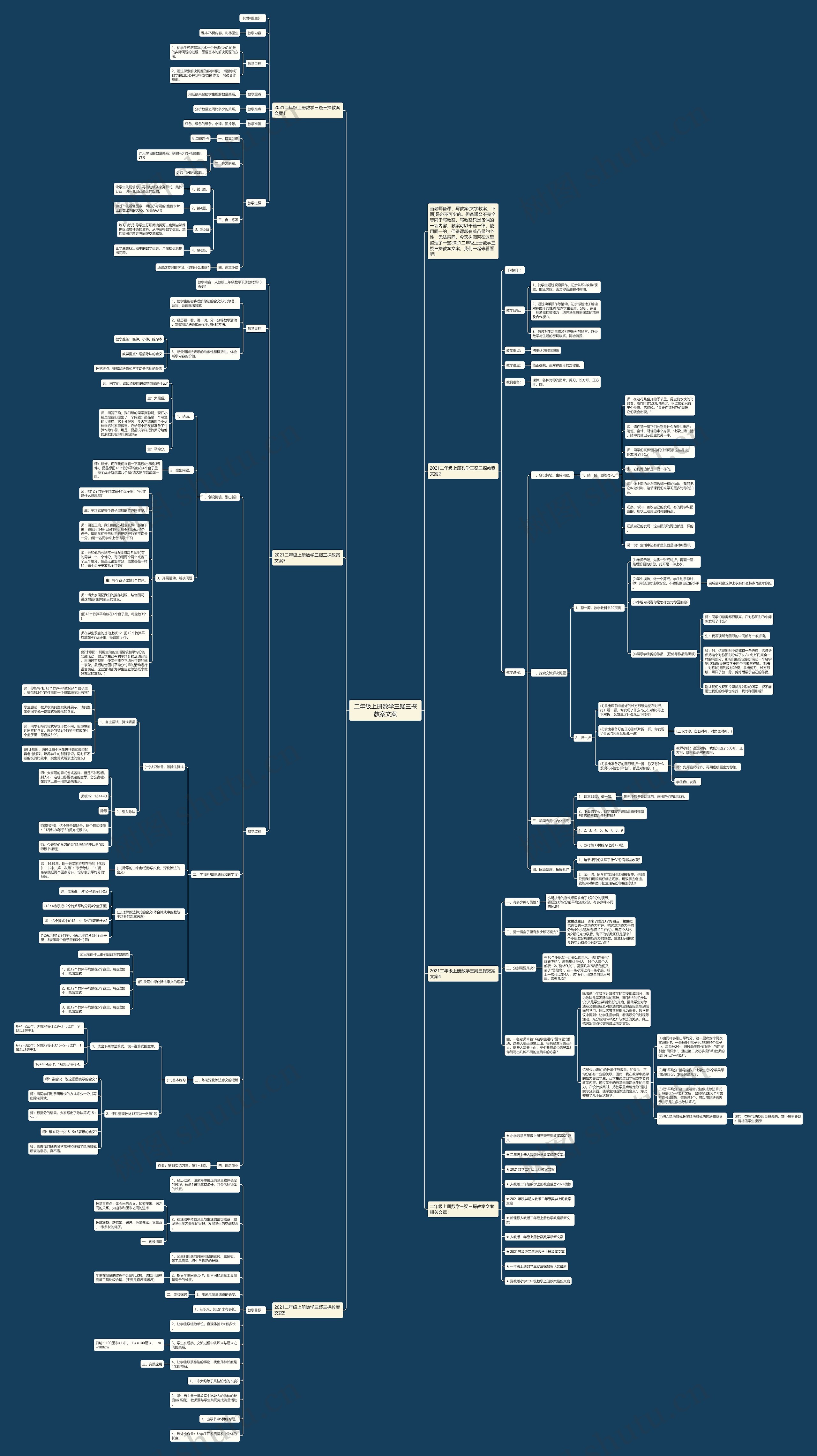 二年级上册数学三疑三探教案文案思维导图