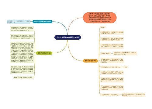 四川2023年春季开学时间