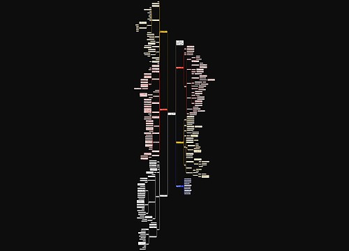 青岛版二年级下册数学第六单元教案范文 青岛版二年级下册数学第六单元教案范文