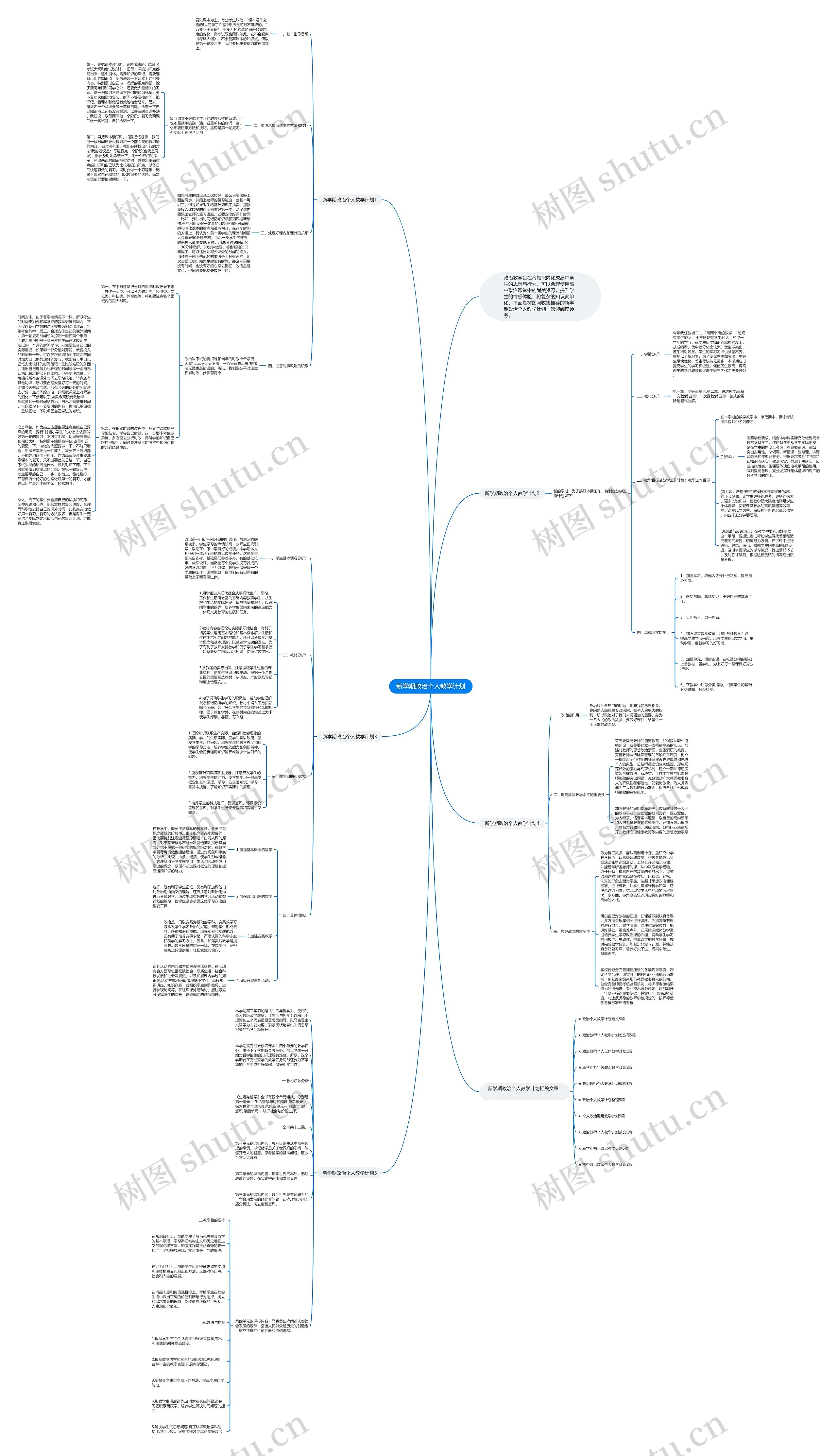 新学期政治个人教学计划思维导图
