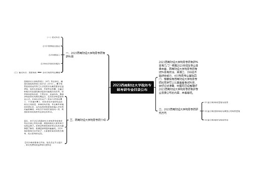 2023西南财经大学税务专硕考研专业目录公布