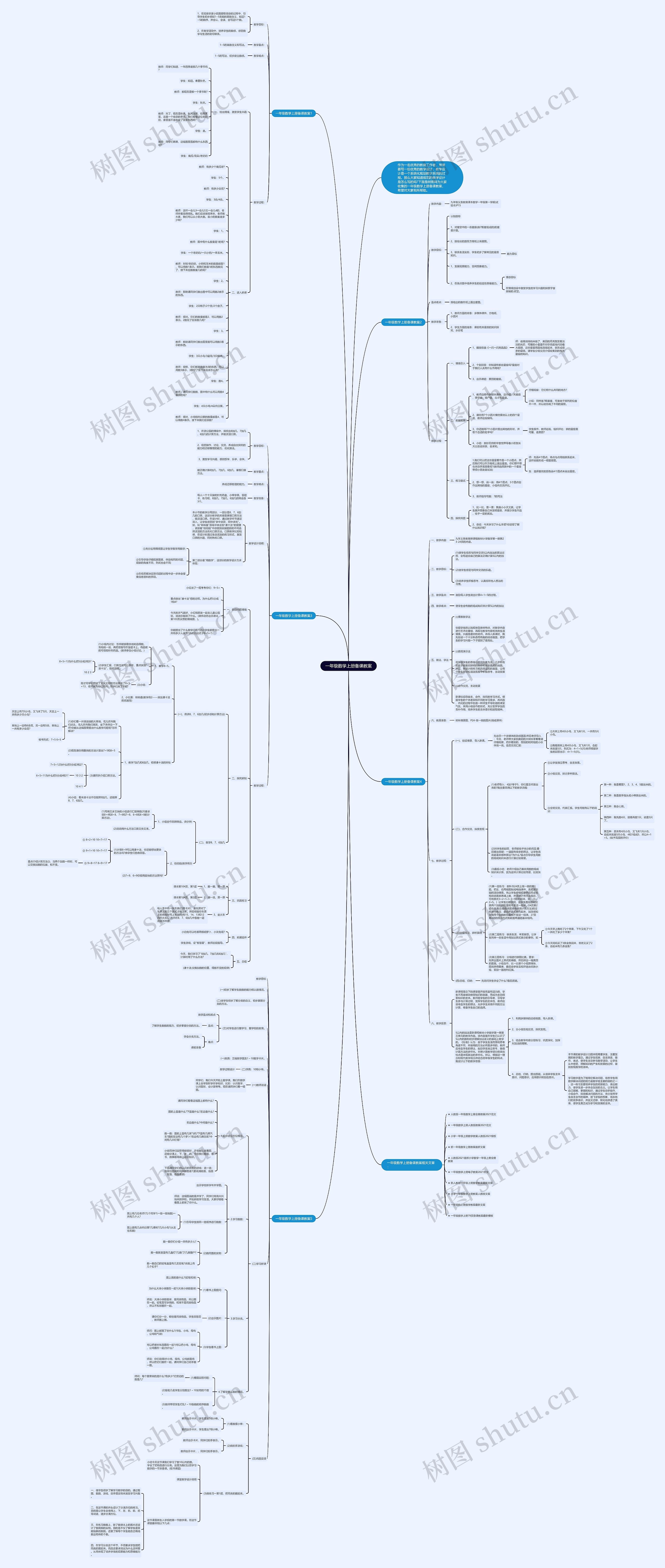 一年级数学上册备课教案思维导图