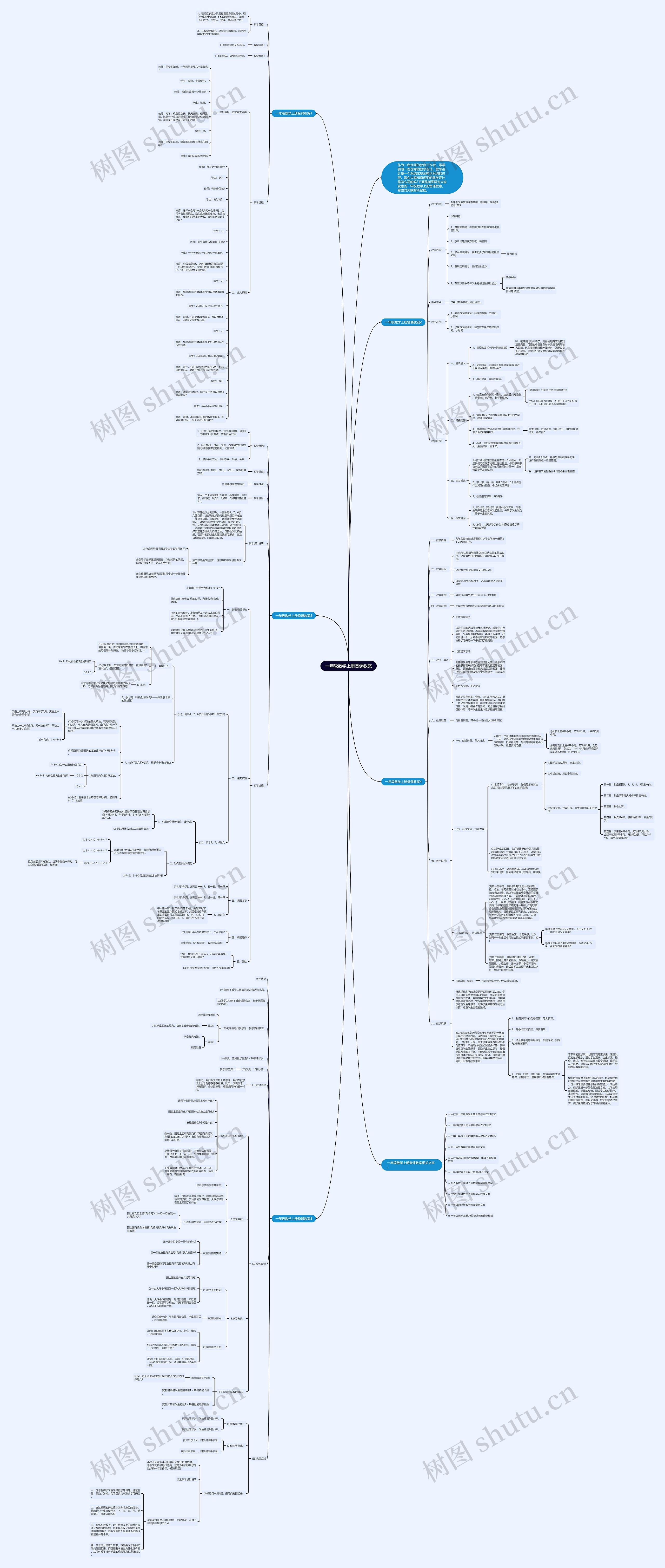 一年级数学上册备课教案思维导图高清图 一年级数学上册备课教案思维导图