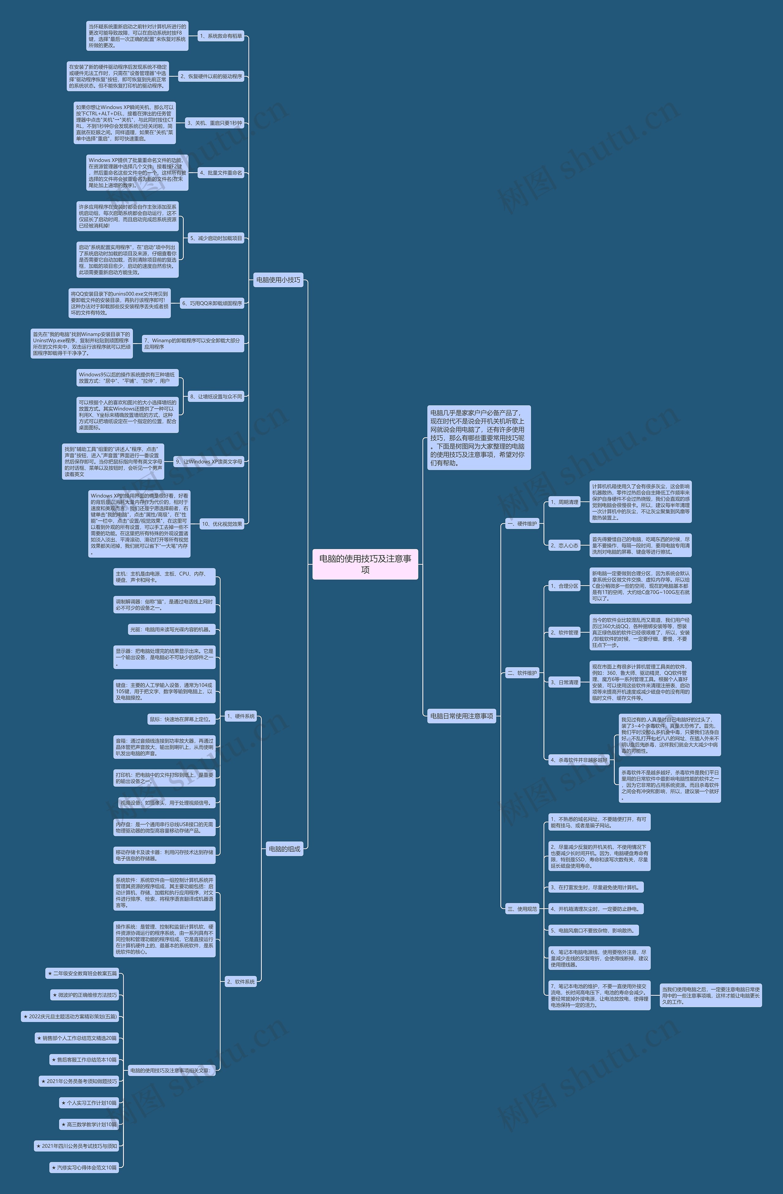 电脑的使用技巧及注意事项思维导图
