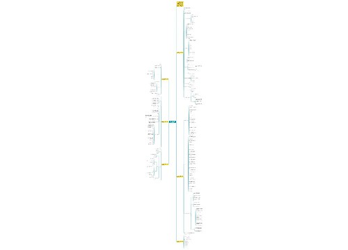 人教版一年级下册数学分类与整理教案模板