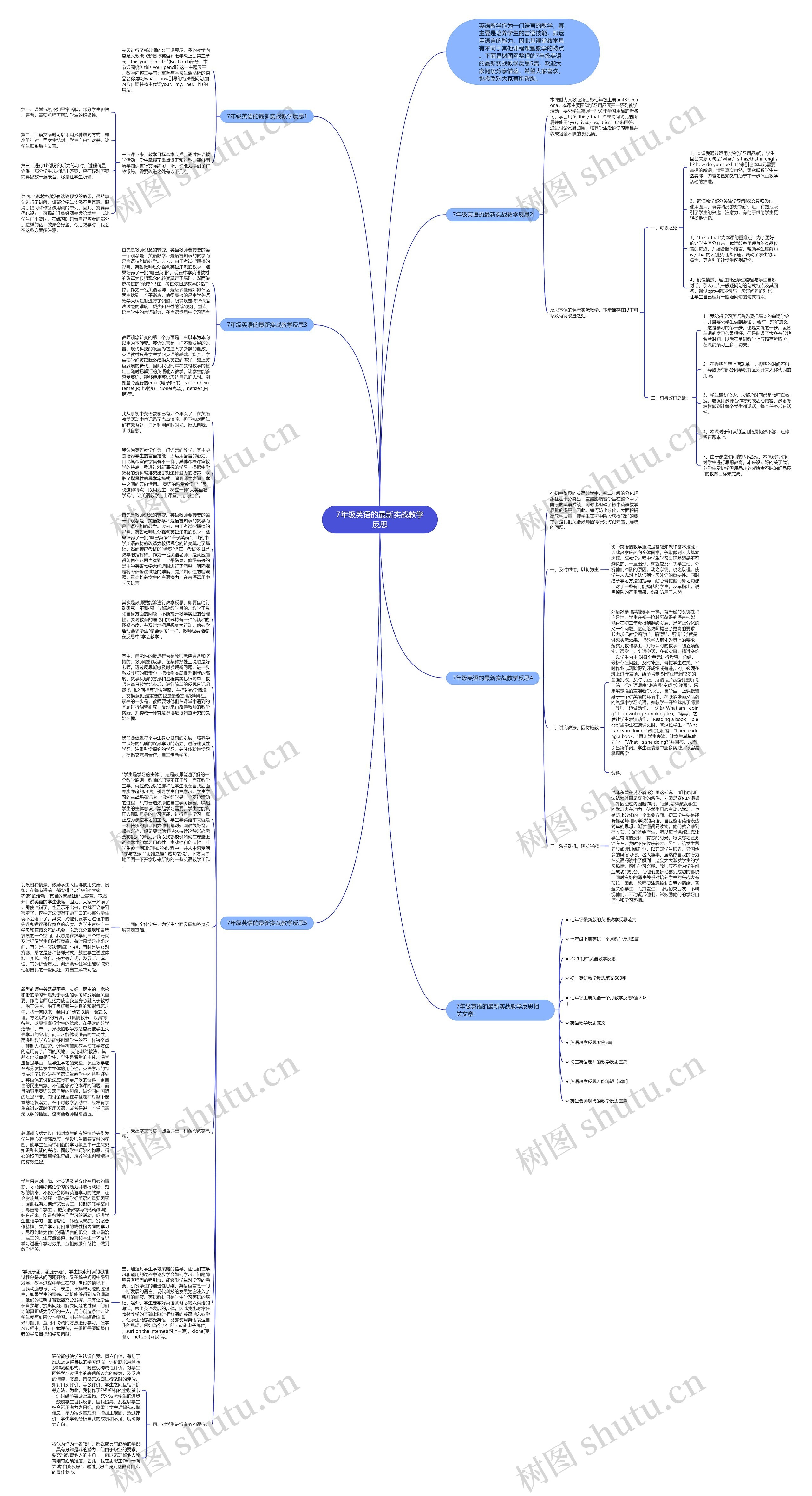 7年级英语的最新实战教学反思思维导图
