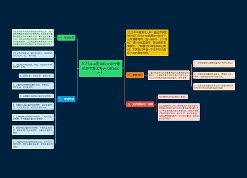 2023年中国海洋大学计量经济学复试考研大纲已公布！