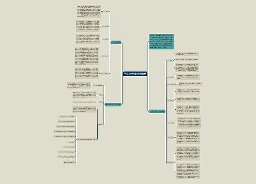 中元节的民俗及传统食物 中元节的民俗及传统食物